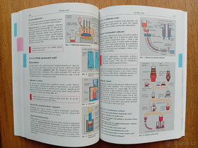 Základy strojnictví (Ulrich Fischer) - 3