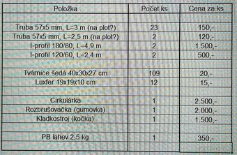 Betonové kůly za odvoz - 3