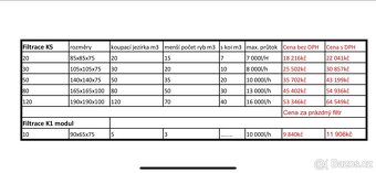 Jezirkova filtrace - 3