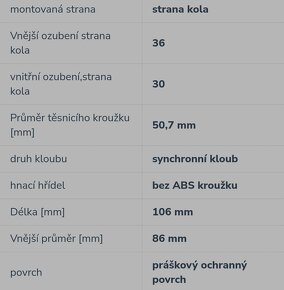 Homokinetický kloub Škoda Fabia - 3