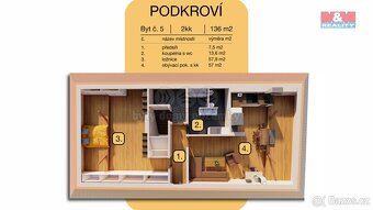 Prodej nájemního domu, 535 m², Prostějov, ul. Kostelecká - 3