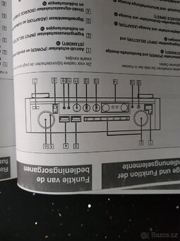 Částky a manual sony - 3