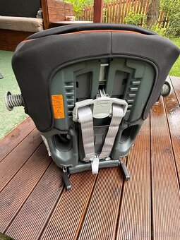 Autosedačka Britax Römer Evolva s izofixem 9-36kg - 3