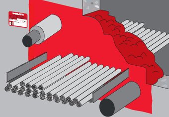 Bezpečnostní požární ucpávky HILTI - 3