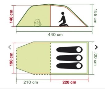Coleman Coastline 3 Plus - 3