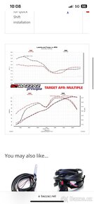 Aprilia Rsv4R BAZZAZ Z-fi FUEL + TC + QS - 3