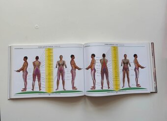 SM Systém Zdravá záda - Richard Smíšek - 3