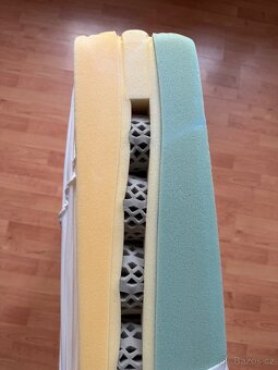 Matrace Dormeo 80 x 200 cm - 3
