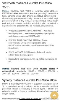 Nová Matrace Heureka Plus Visco 20 | 180x200 Kasmir - 3