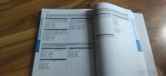 Učebnice k přípravě na SCIO - 3