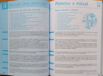 Angličtina : Otázky a Odpovědi … nejen k maturitě - 3