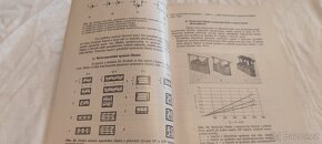 Akumulátory motorových vozidel - 3