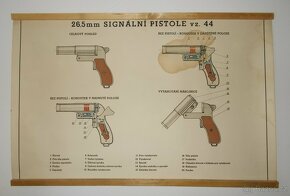 Originální výukový plakát ČSLA, signální pistole vz.44. - 3