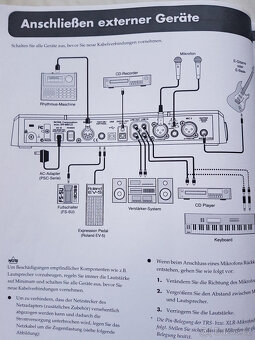 Digitální nahrávací studio BR-900CD v špičkovém stavu nejen - 3