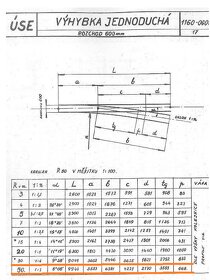 KOUPÍM úzkorozchodnou výhybku 600mm / VYMĚNÍM - 3
