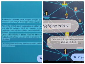 Veřejné zdraví - příprava na zdravotní praxi rakouské zdravo - 3