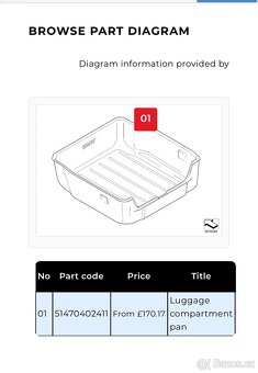Vana do kufru BMW - 3