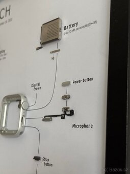 Obraz Apple Watch SE - 3