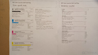 HP Laserjet M477FDN | barevná | Duplex | LAN - 3