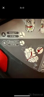 Britax Römer 9-36kg, EVOLVA SL SICT - 3