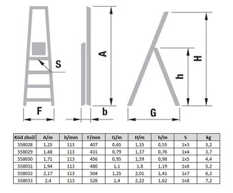 Hliníkové schůdky eurostyl 8x1 - 3