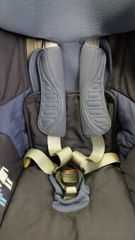 Autosedačka Römer 9-18kg - 3