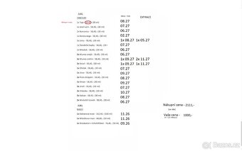 Jukl tablety tinktury masti - 3