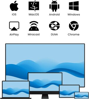 SC01 Miracast Dongle pro TV,projektor 4k@60Hz - 3