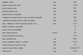 Svislá obrážečka TOS HOV 63, GO 1993 - 3