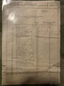 sada záložních součástek pro pistoli vz82 cz83 9mm - 3