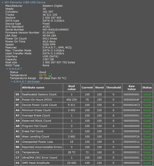 WD Elements Portable 1,5TB - 3