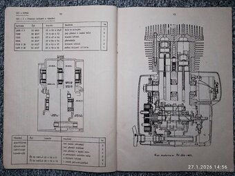 Dílenská příručka ČZ 250/471 - 3