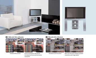 Prodám CRT TV Panasonic TX-32PX30 Tau Quintrix SR Acuity - 3