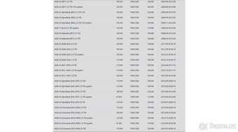 Setrvačník VALEO 704152 (836545) - 3