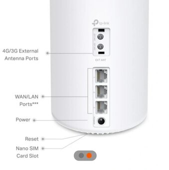 Micro SIM modem TP-Link Deco X10-4G WiFi 6 - 3
