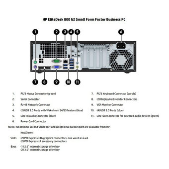 Prodám HP EliteDesk 800 G2 SFF, i5-6500, 8GB RAM, 128GB SSD - 3