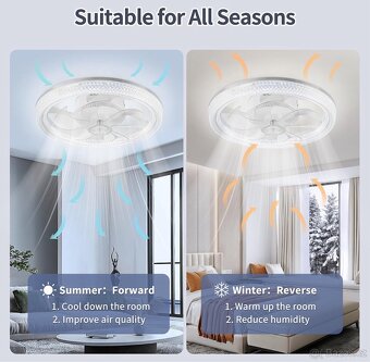 Stropní ventilátor s osvětlením - 3