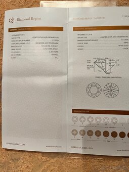Zlatý prsten korbička 585 - 3