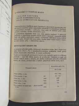 Katalog Benzina 1987 - 3