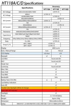 Prodám digitální multimetr HABOTEST HT118C - 3