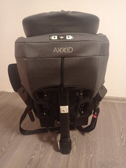AXKID Minikid - 3