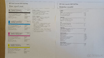 HP Laserjet M477FDN|barevná | Duplex | LAN|nové tonery - 3