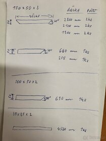 Jekl 150x50x3, 100x50x2 - 3