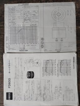 ACR BK 202/3 – high-end reprosoustavy s měniči Fostex - 3