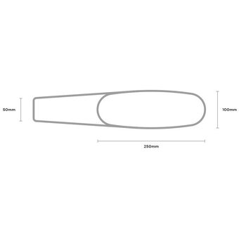 Návleky na ruce Super Muffs textilní - 3