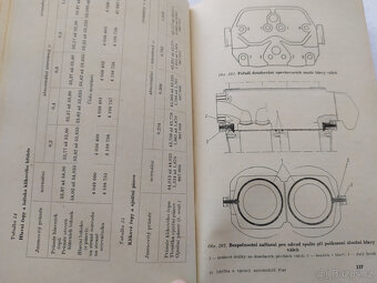FIAT 500, 600, 850, 124, 128, ÚDRŽBA A OPRAVY, 1974 - 3