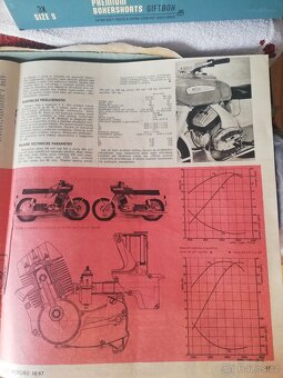 JAWA 250/623, 350/633 UNIFIKOVANÁ ŘADA, SVĚT MOTORŮ, 18/67, - 3