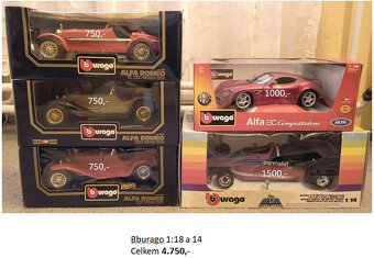 Modely Alfa Romeo - 3