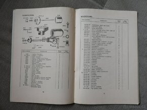 ČZ 125 A Seznam náhradních dílů
- 3