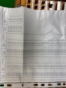 Johansonky 0,5-100 - 3